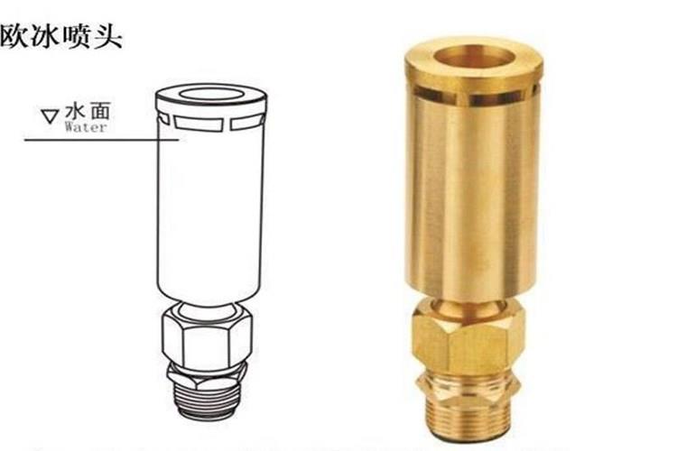 歐冰噴頭